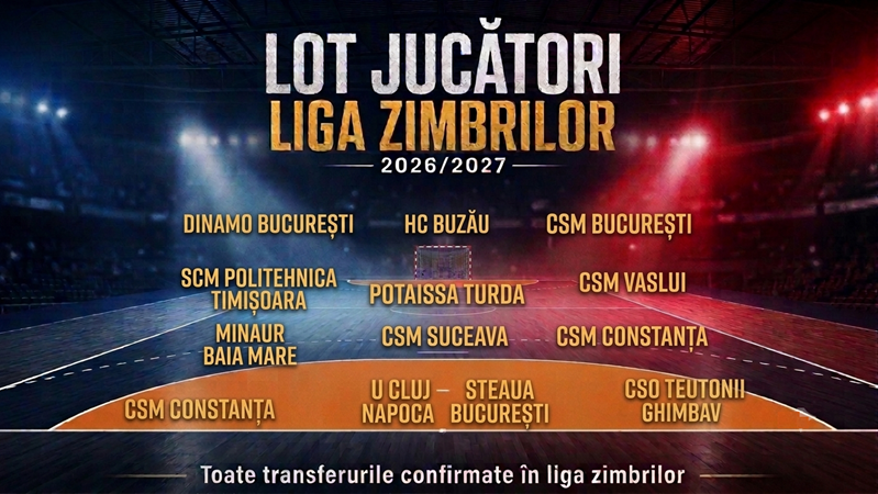 Liga Zimbrilor 2026-2027