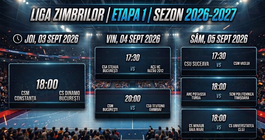 Etapa 1, liga zimbrilor